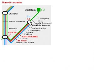 Plano de cercanias