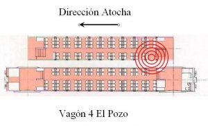 Vagón 4 El Pozo
