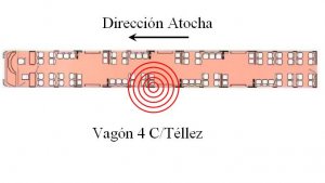 Vagón 4 C/Téllez