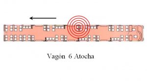 Vagón 6 Atocha