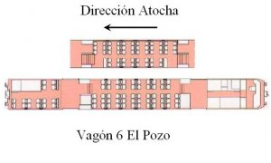 Vagón 6 El Pozo