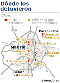 Localizador de las detenciones